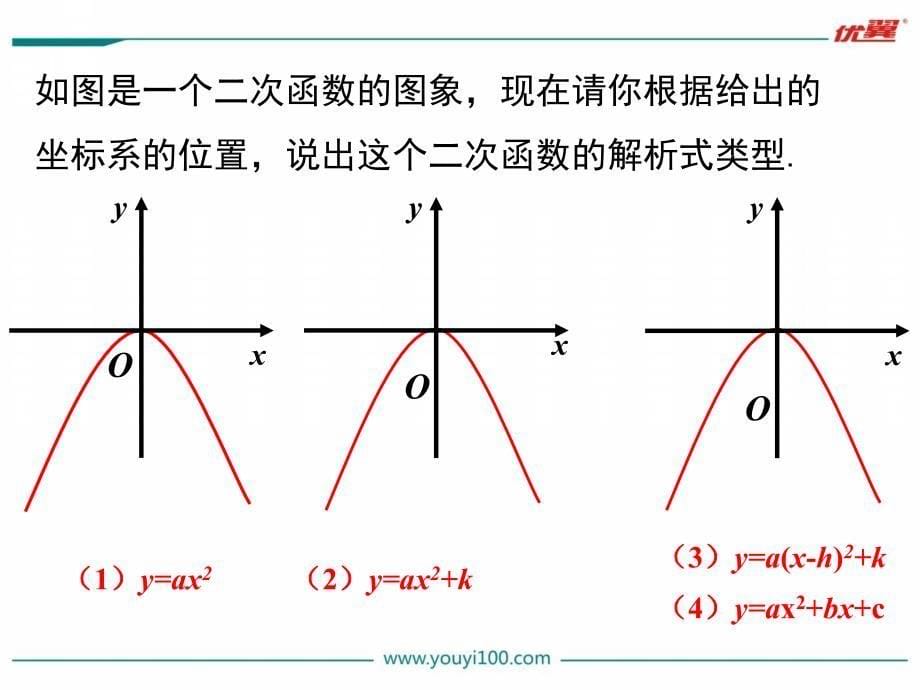 223第3课时拱桥问题和运动中的抛物线2_第5页