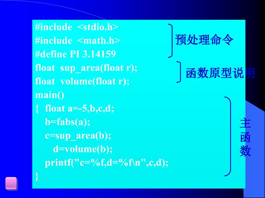 阅读实例程序了解C语言程序的执行过程_第2页