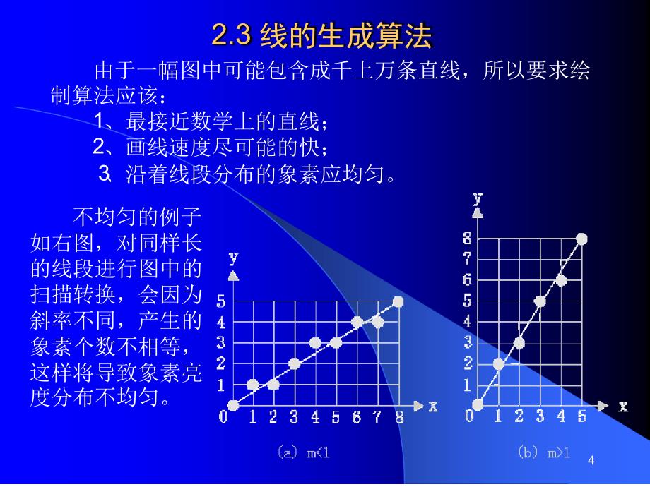 计算机图形学直线生成课件_第4页