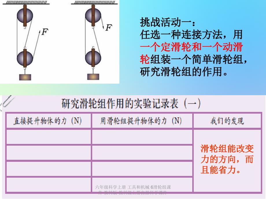 最新六年级科学上册工具和机械6滑轮组课件教科版教科级上册自然科学课件_第4页