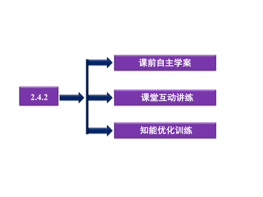 空间两点的距离公式2课件_第3页