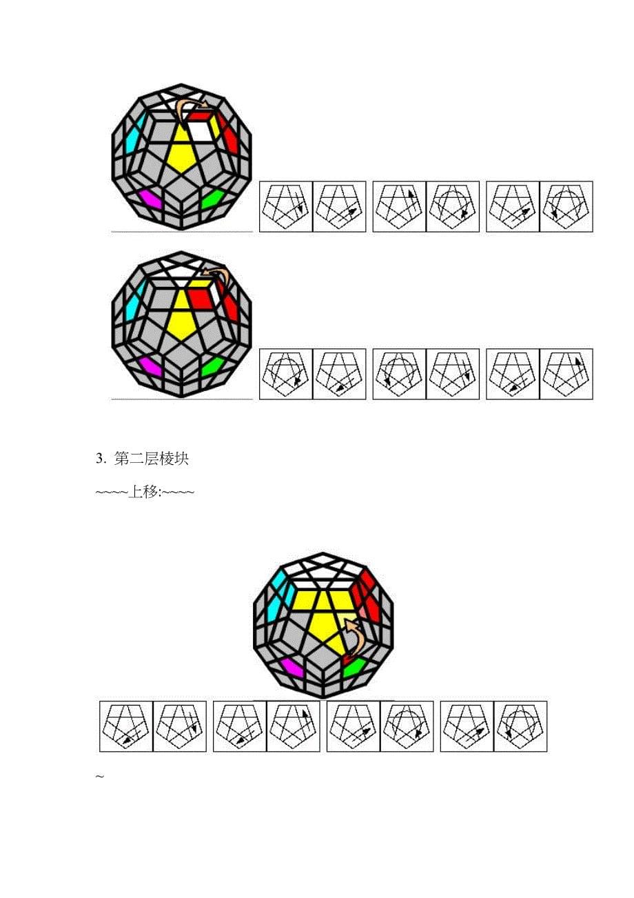 五魔方Megaminx图解教程_第5页