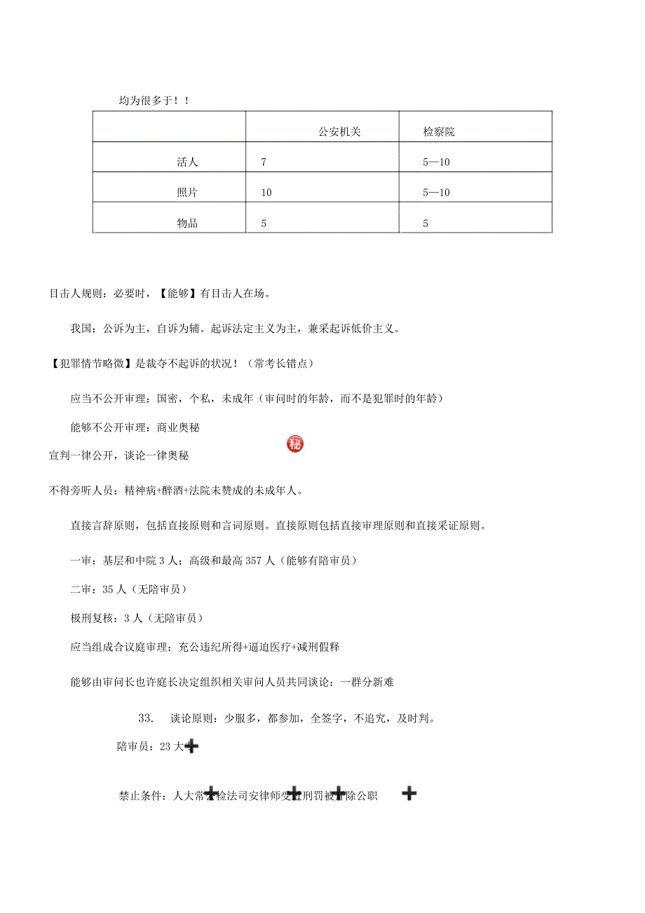 刑诉易混易错228点.docx_第3页