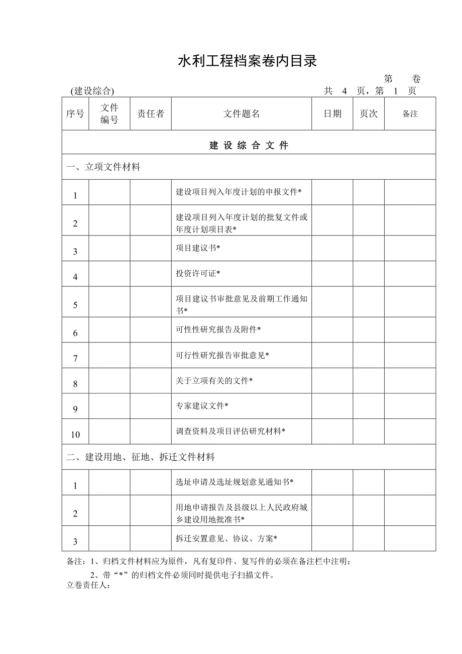 水利工程综合档案卷内目录通用版1_第1页