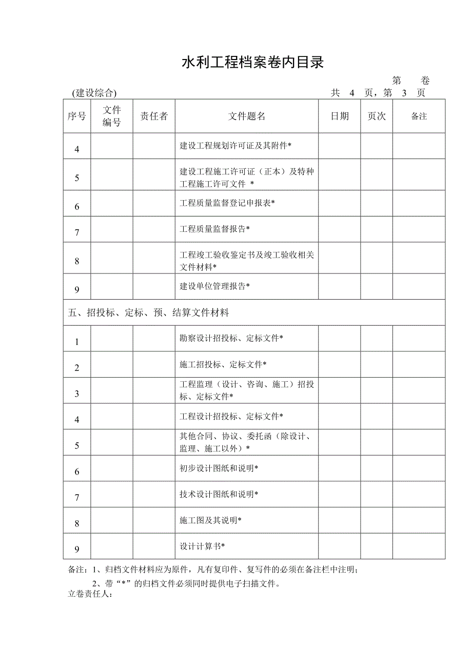 水利工程综合档案卷内目录通用版1_第3页