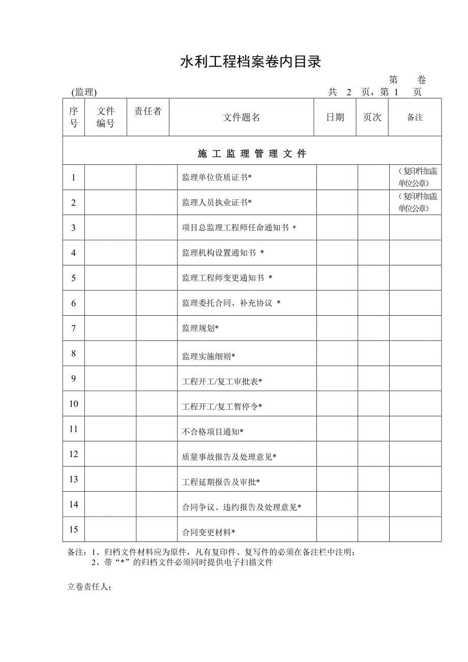 水利工程综合档案卷内目录通用版1_第5页