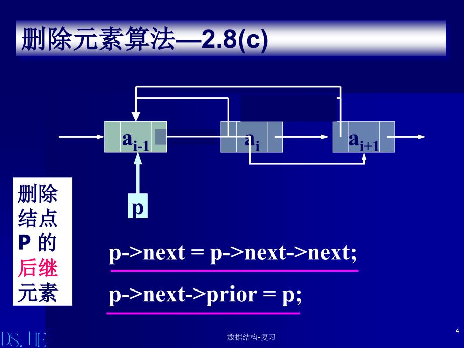 数据结构习题集_第4页