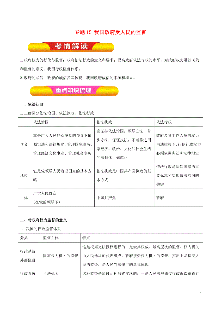 2019年高考政治一轮复习 专题15 我国政府受人民的监督（教学案）_第1页