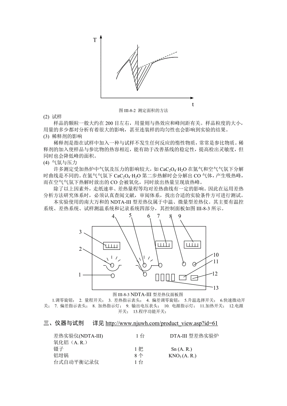 差热分析实验.doc_第2页