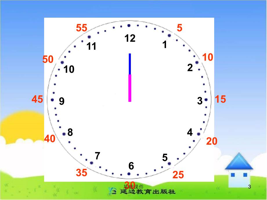 认识几时几分参考课件上课材料_第3页