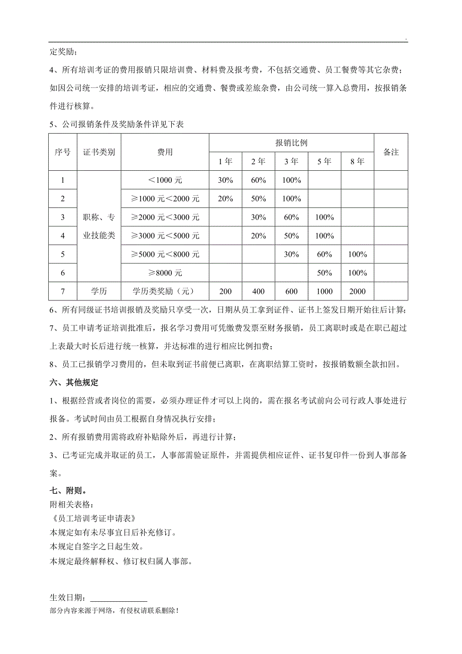 公司员工培训考证奖励办法.doc_第2页