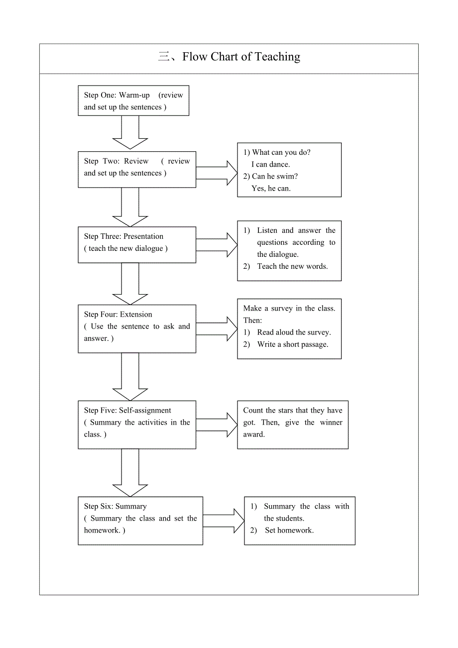 小学英语教学设计案例_第3页