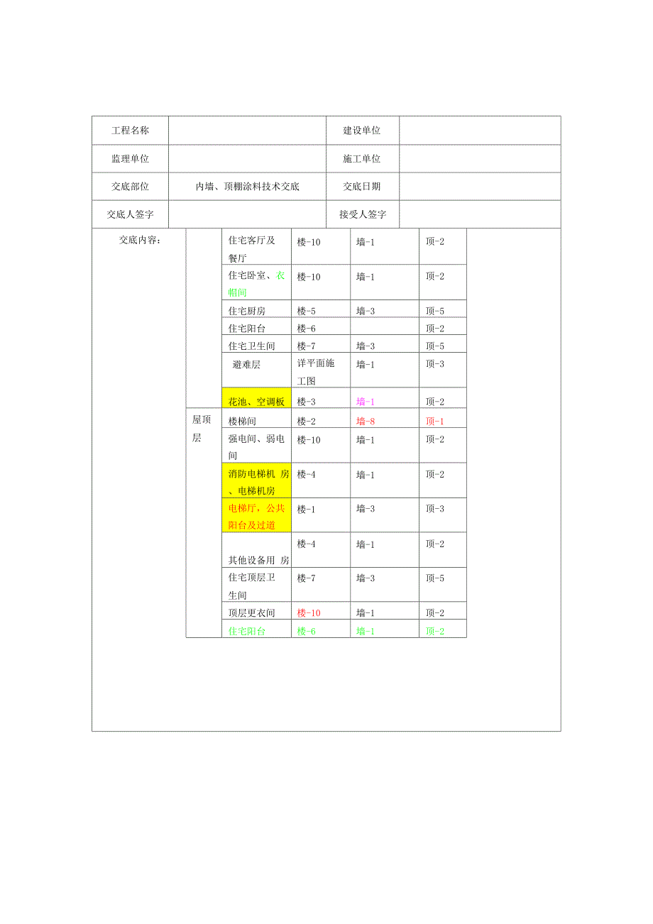 墙面、顶棚涂料施工技术交底_第4页