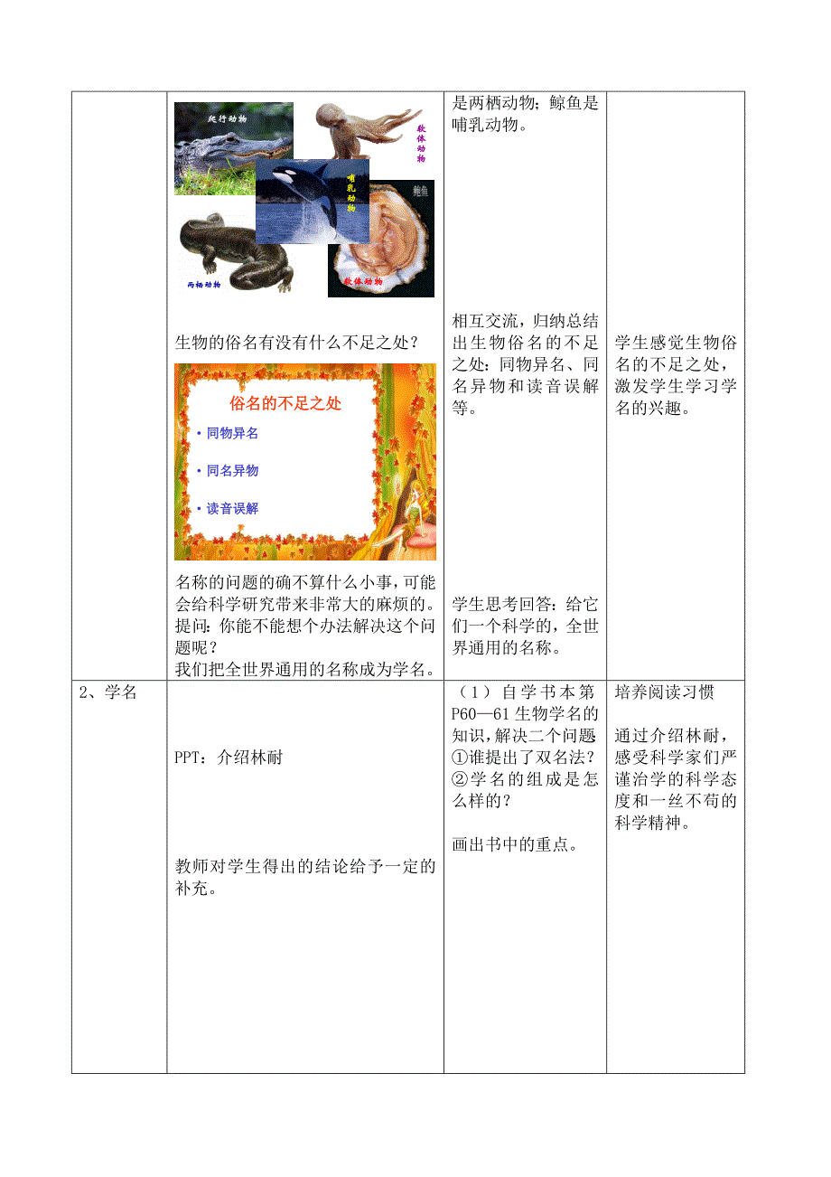 精选类八年级生物第二学期试验本第4章第四节生物的分类1教案上海版_第3页