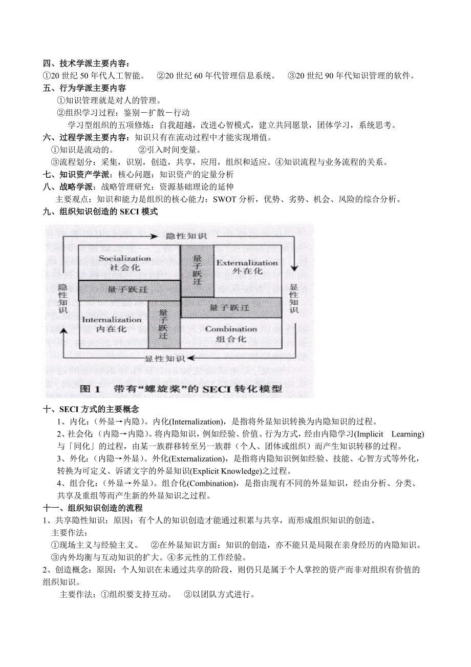 知识管理重点.doc_第5页