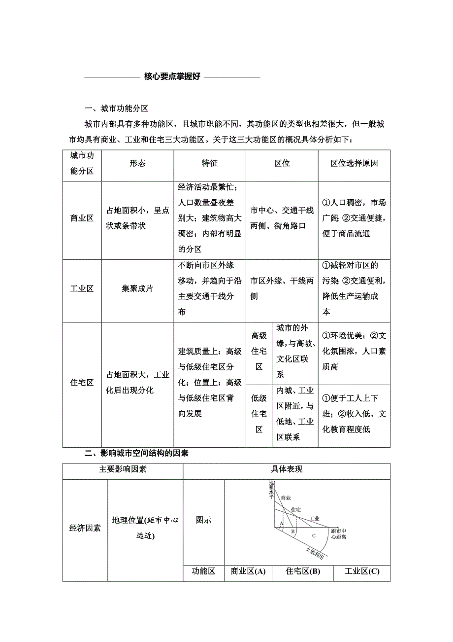 【精品】高中地理三维设计中图版必修二教学案：第二章 第一节 城市的空间结构 Word版含答案_第3页