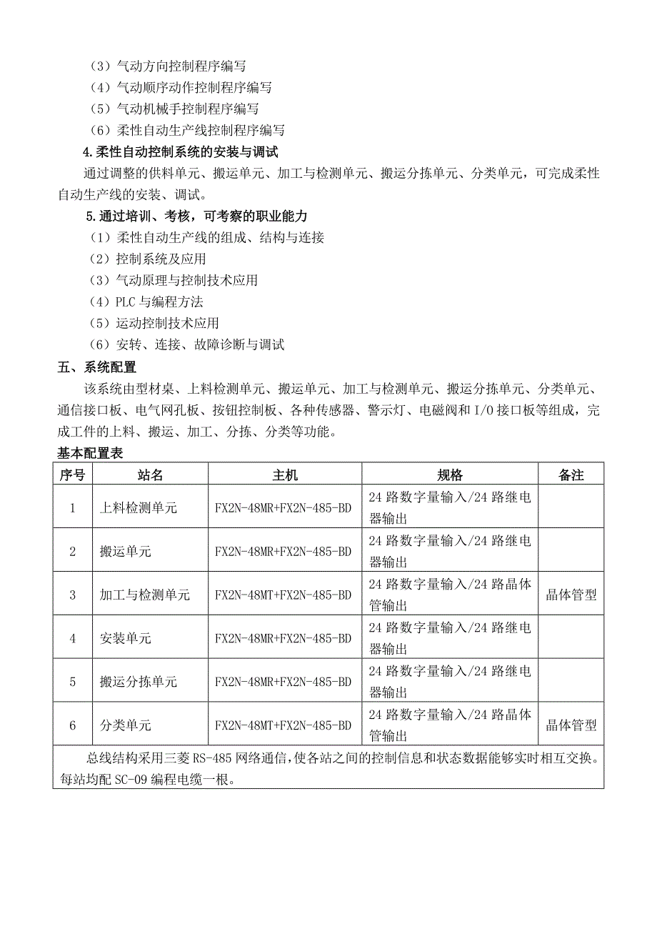 THMSRX-1型实训指导书_第4页