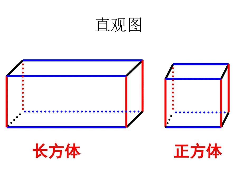 长方体和正方体的认识上课用精品教育_第5页