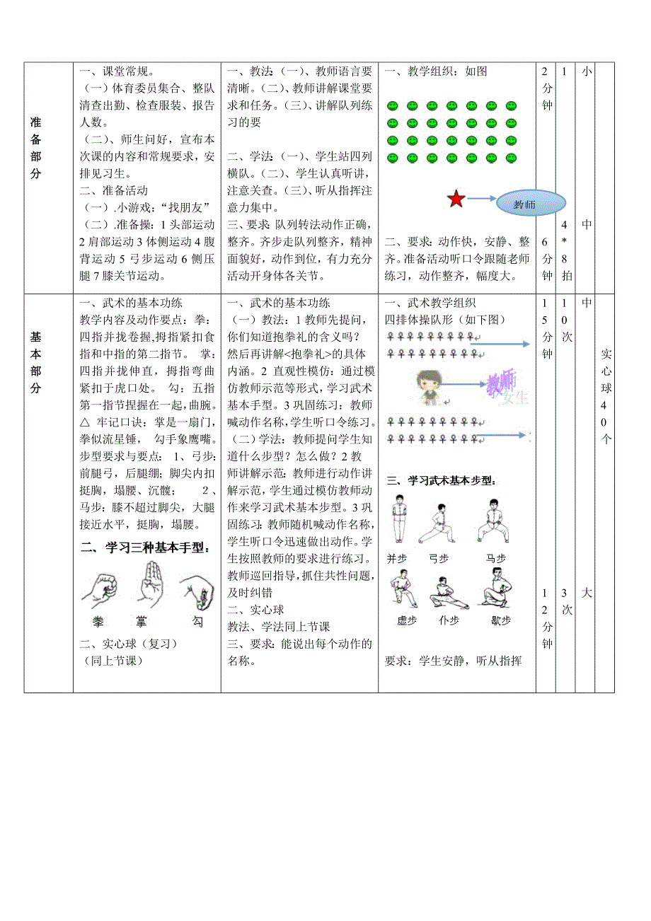 第39课时：武术组合动作、实心球.doc_第2页