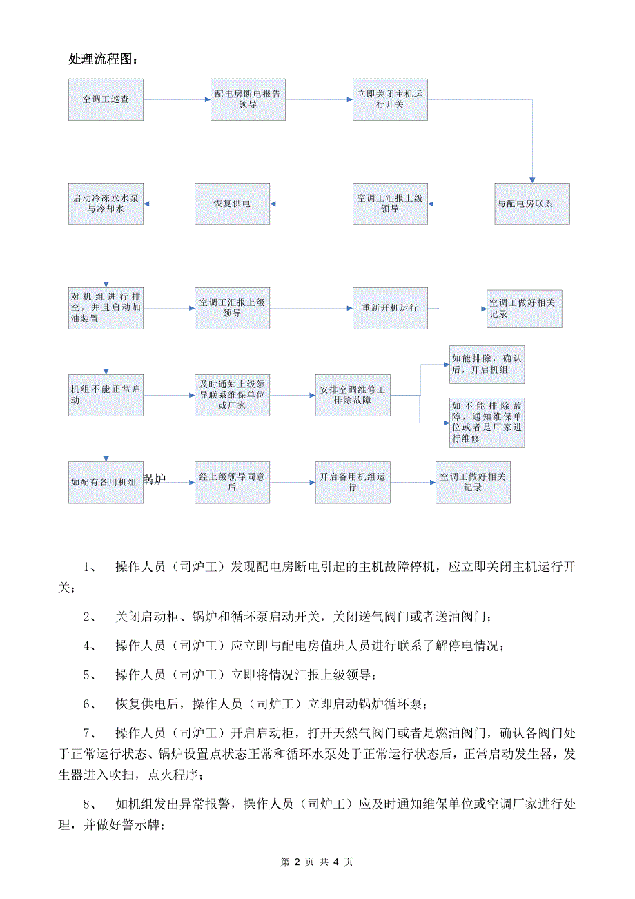 中央空调故障应急处理操作预案_第2页