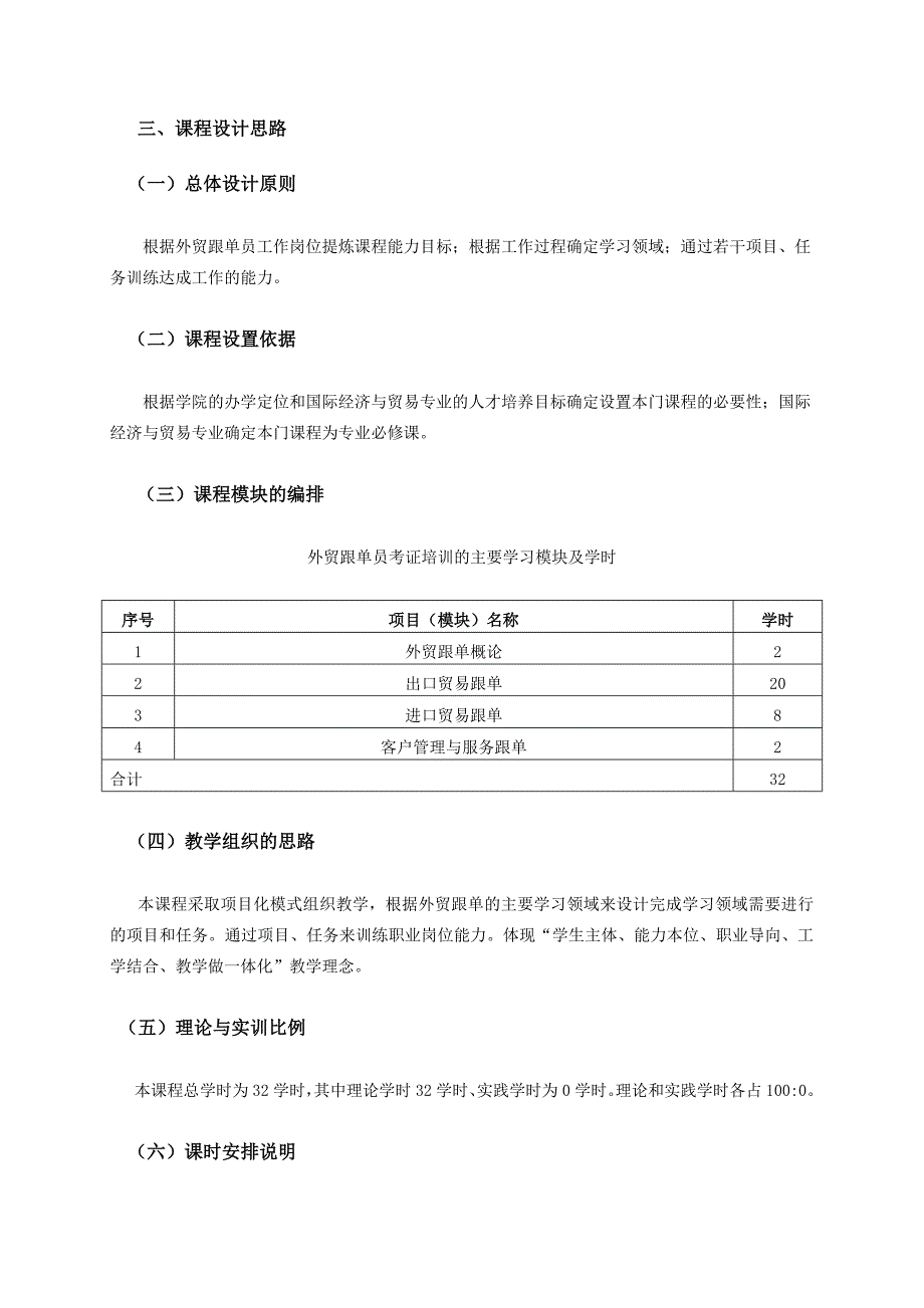 外贸跟单员考证培训课程标准_第2页