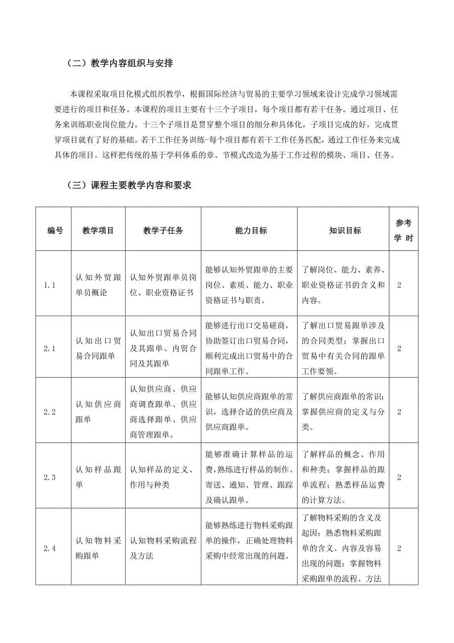 外贸跟单员考证培训课程标准_第5页