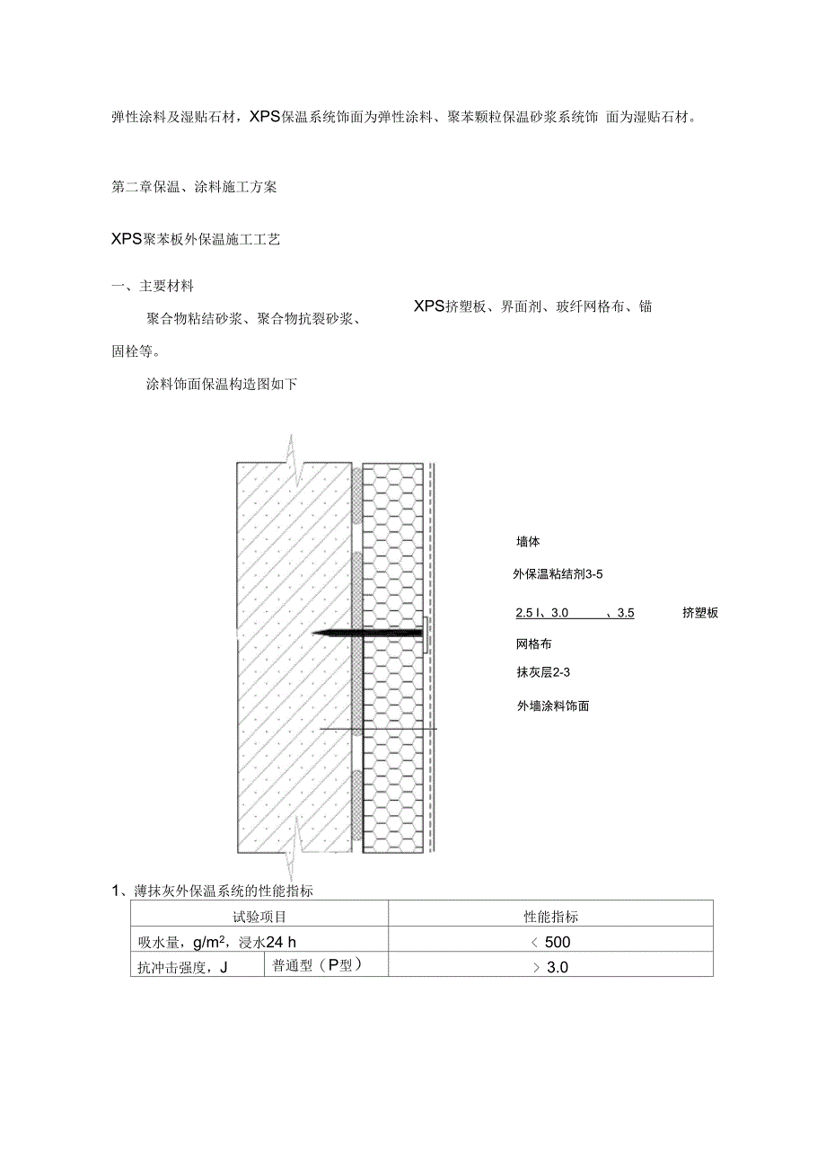 某外墙保温施工组织设计_第3页