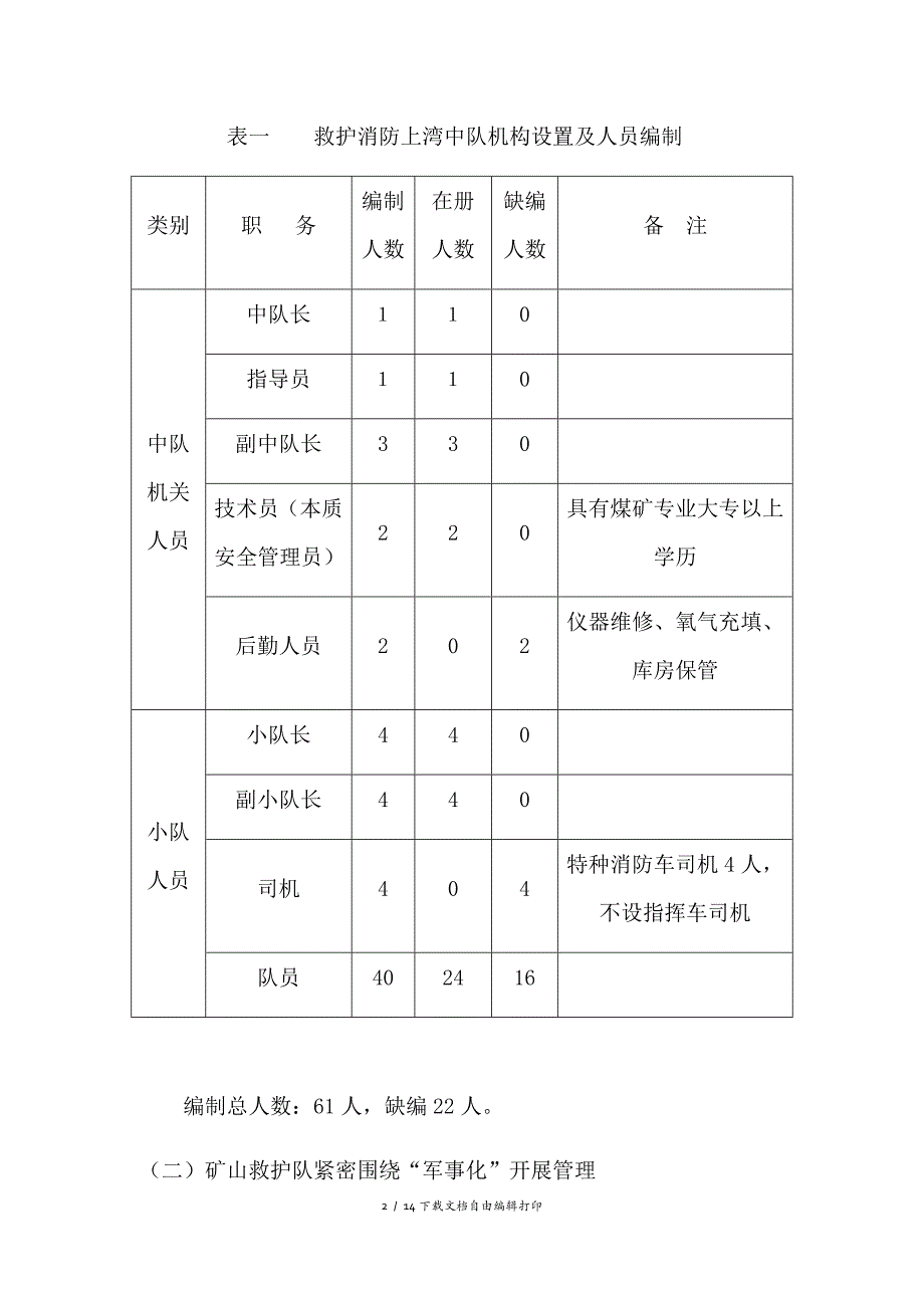 矿山救护队建设方案_第2页