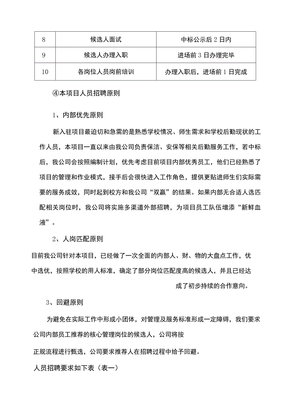 人员组织方案_第3页