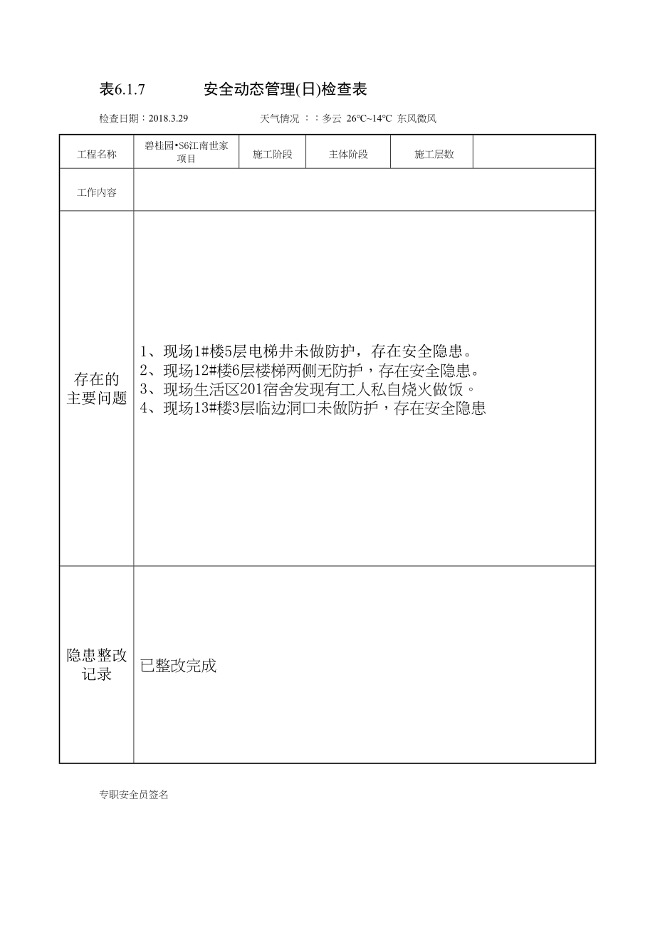 安全动态管理(日)检查表-(DOC 58页)_第2页