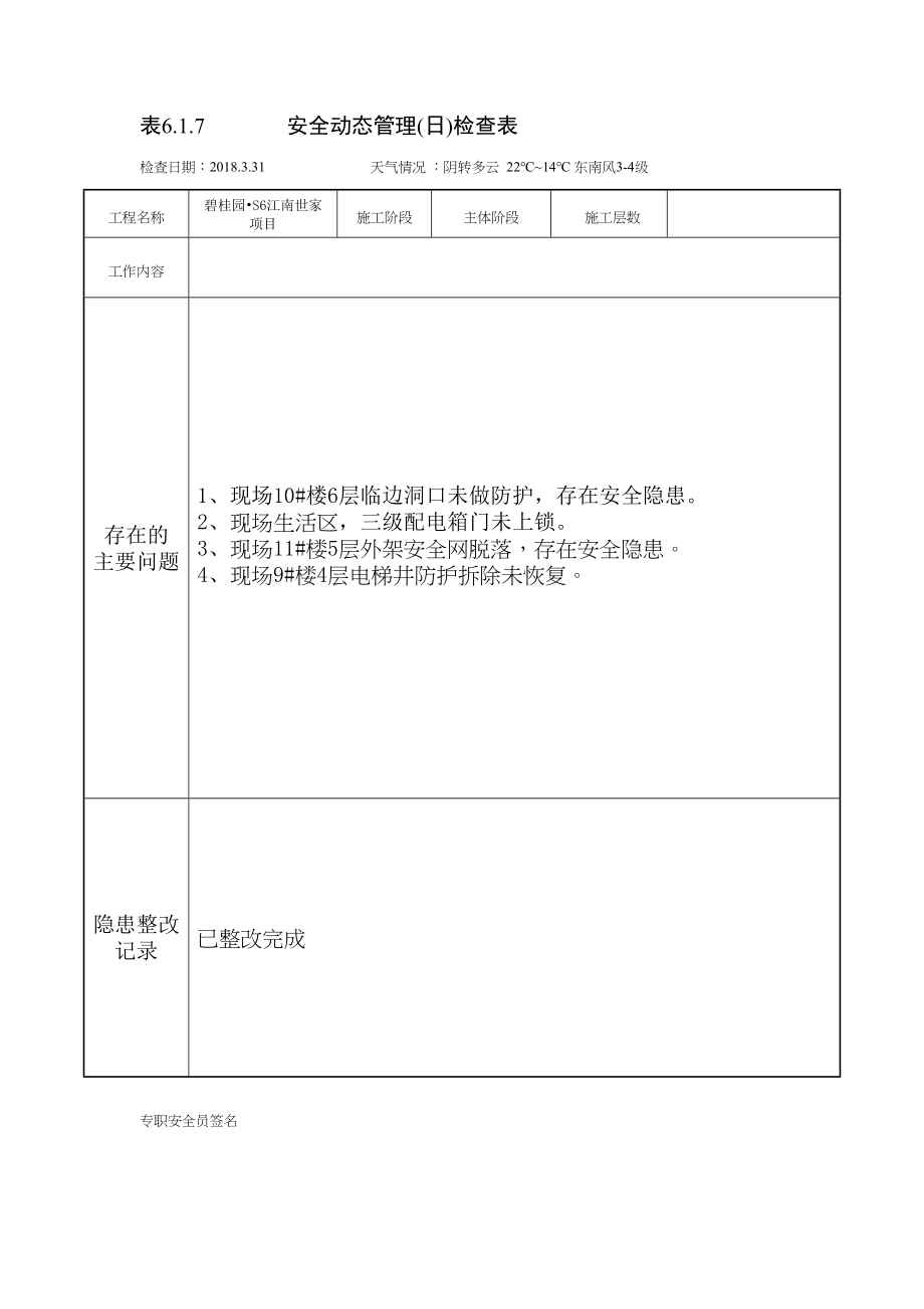 安全动态管理(日)检查表-(DOC 58页)_第4页