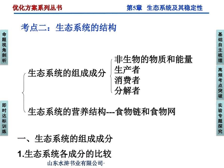 B生态系统的结构_第5页