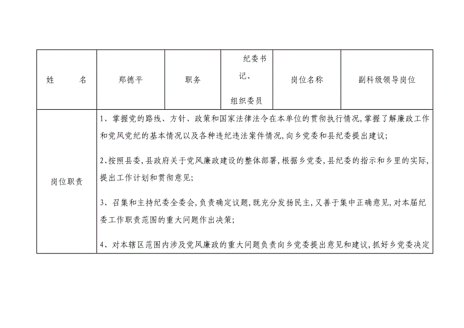 纪委书记廉政风险排查_第1页