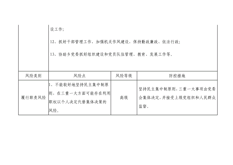 纪委书记廉政风险排查_第3页