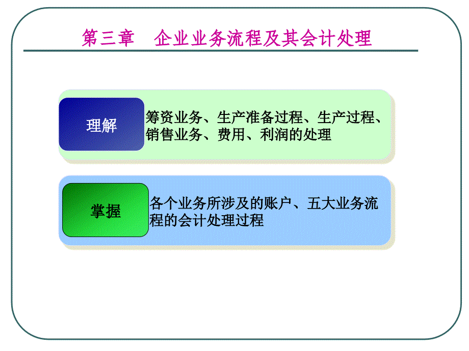 节筹资业务的会计处理_第3页