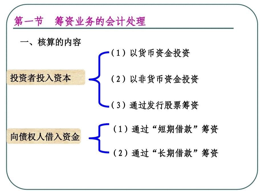 节筹资业务的会计处理_第5页