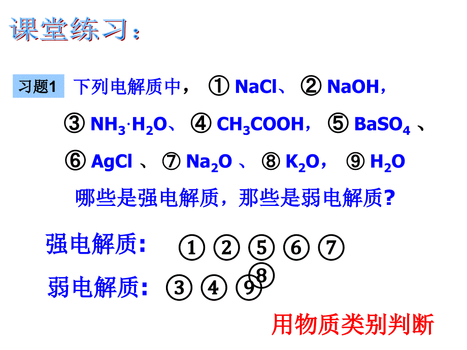 31弱电解质的电离课件（共32张PPT）_第4页