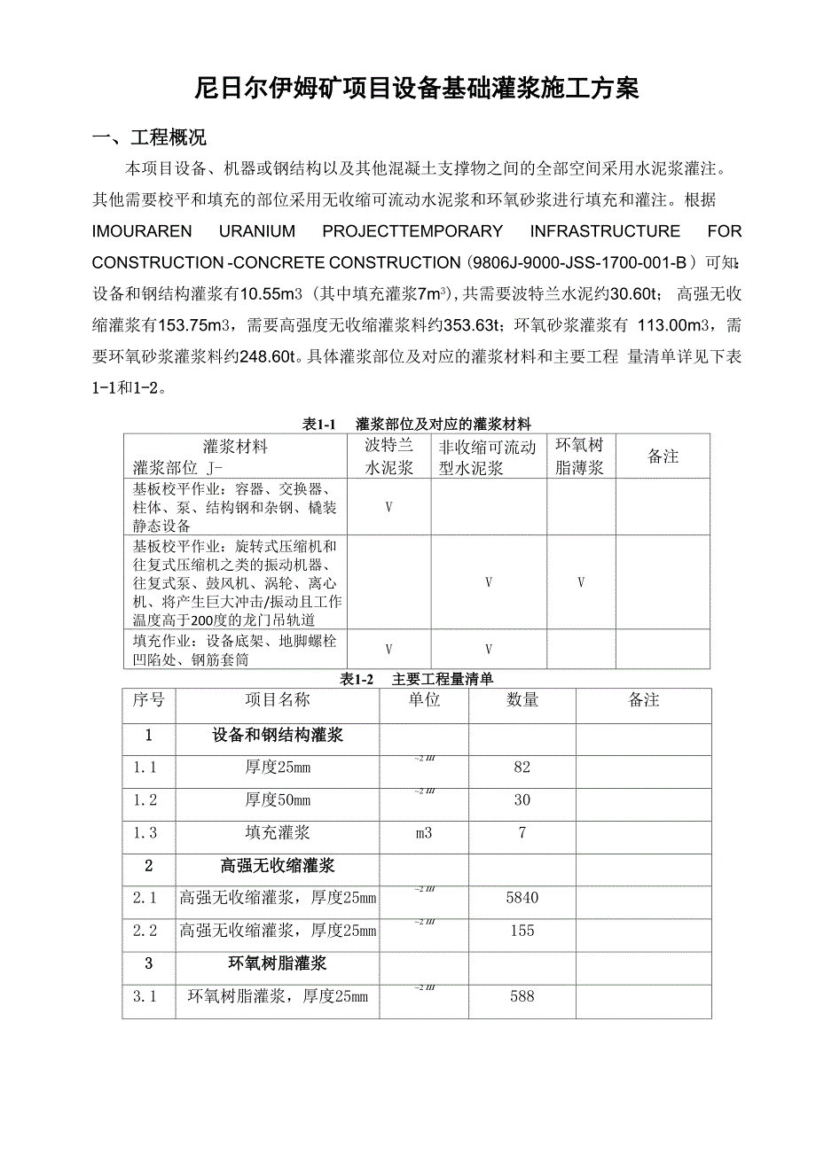 设备基础灌浆施工方案_第1页