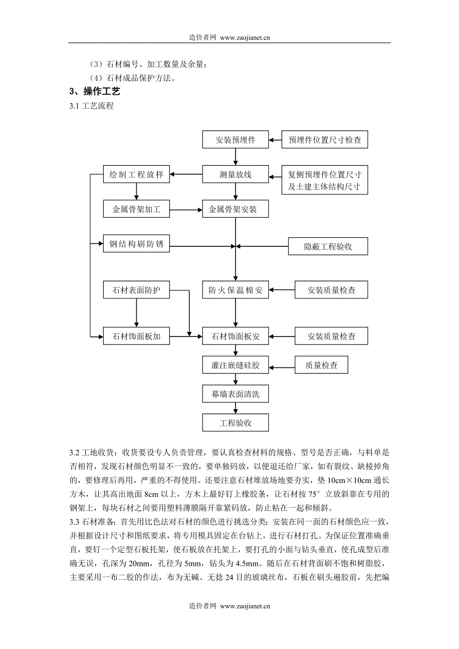 干挂石材幕墙施工工艺.doc_第2页