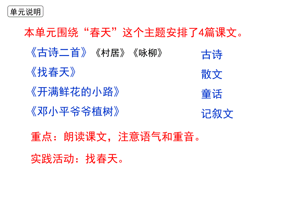 2019部编版二年级下册语文第一单元复习PPT优秀课件_第2页