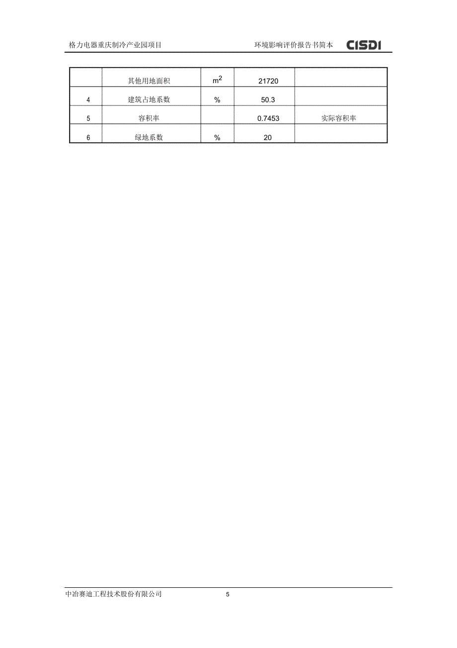 格力电器重庆制冷产业园项目_第5页