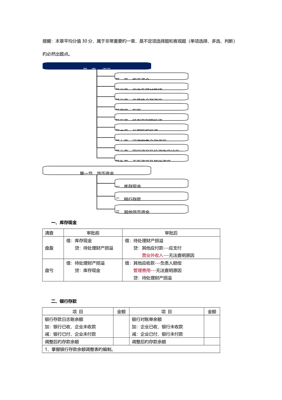 2023年初级会计实务重点归纳资料.doc_第1页