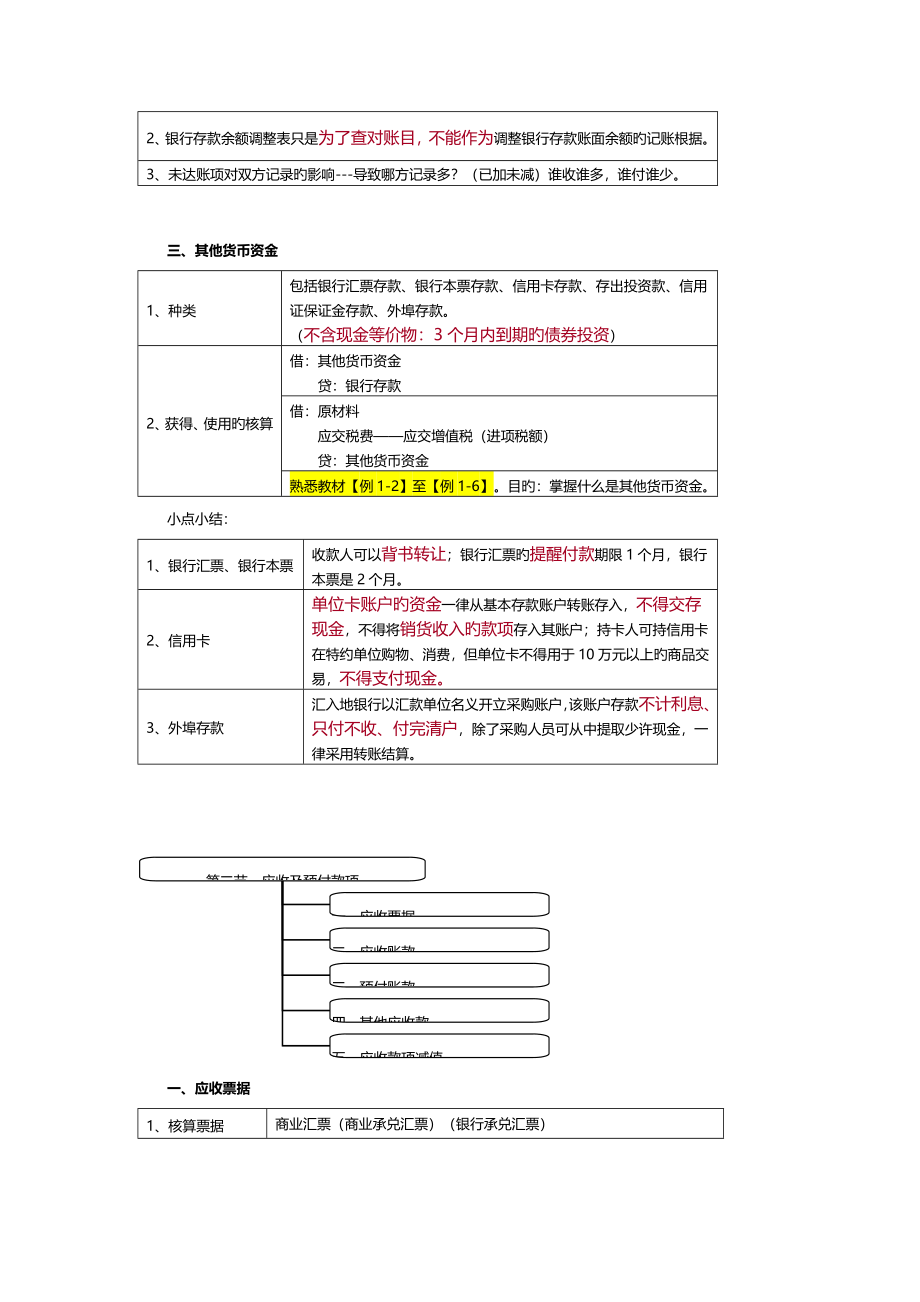 2023年初级会计实务重点归纳资料.doc_第2页