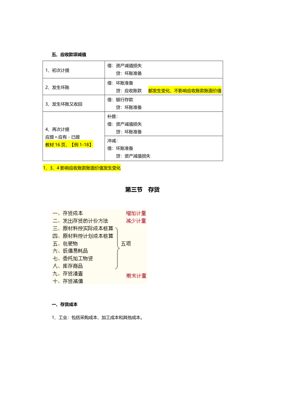 2023年初级会计实务重点归纳资料.doc_第4页