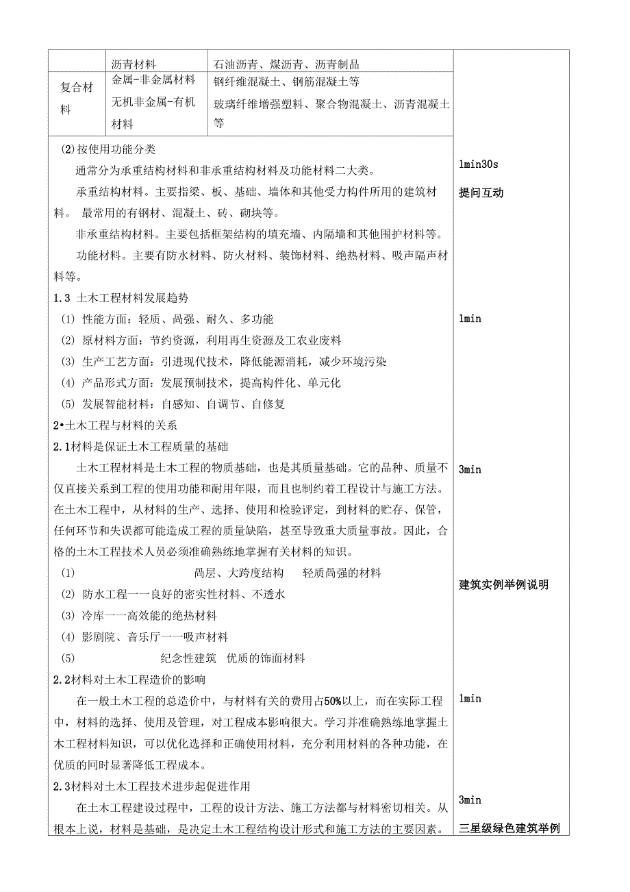 土木工程材料概述_第3页