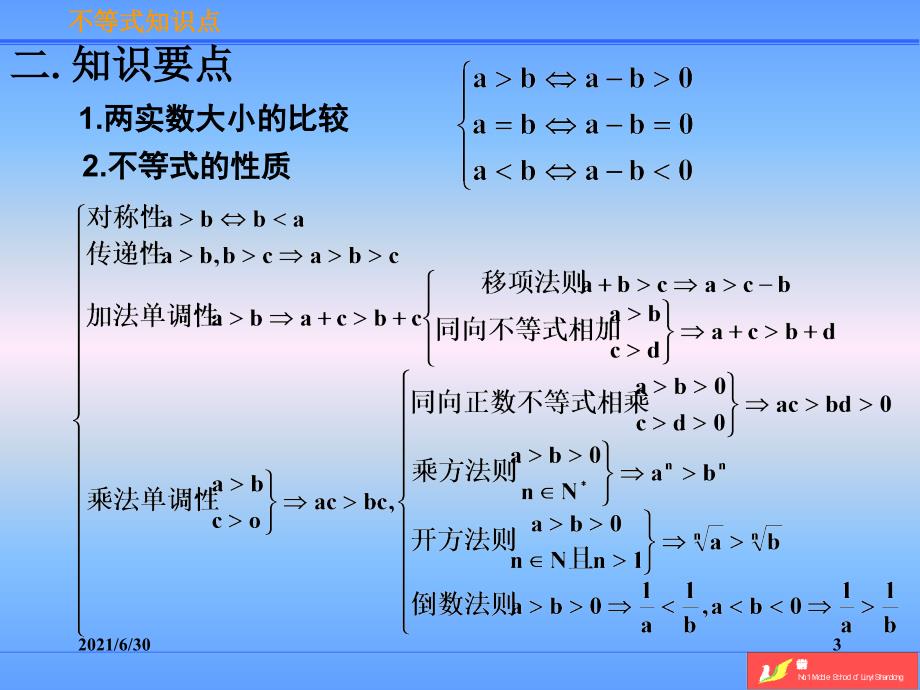 高一数学不等式知识点总结_第3页