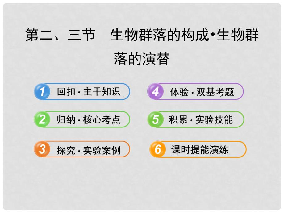 高中生物 3.3.2、3生物群落的构成生物群落的演替课件 苏教版必修3_第1页