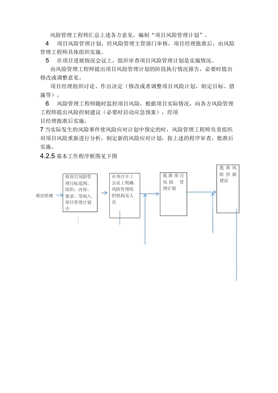 全过程咨询风险管理_第3页