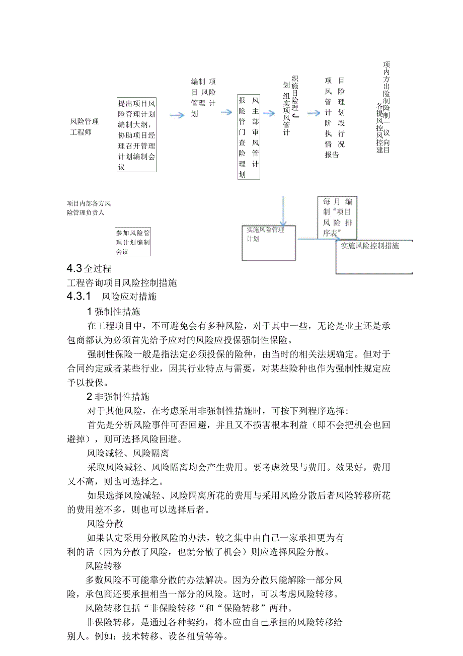 全过程咨询风险管理_第4页