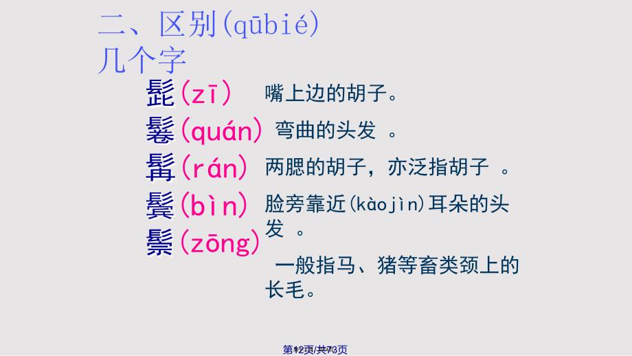 8、列夫托尔斯泰-优秀课件实用教案_第4页